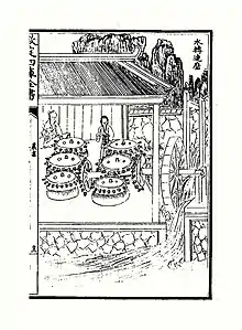 water mill gear (Yuan dynasty)