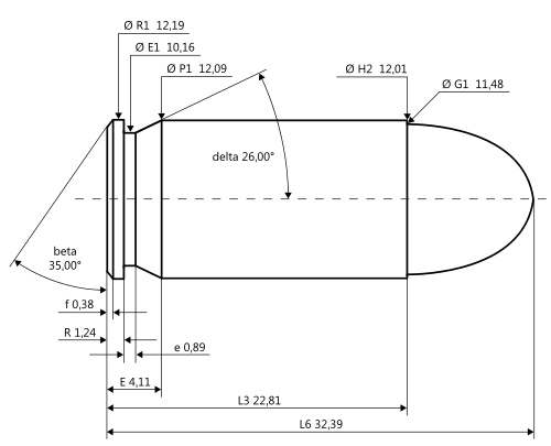 .45 ACP cartridge dimensions