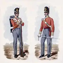 Sketch of British soldiers circa 1812-4