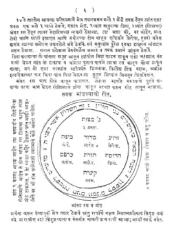 A page from a Haggada with Marathi and Hebrew text, printed in Mumbai, 1890.