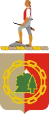 167th Support Battalion