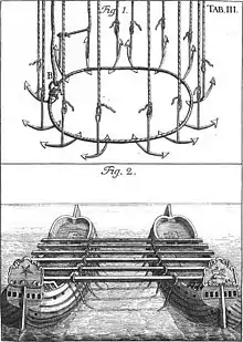 A wide noose made of thick rope with anchors attached to it and two floating wooden ships overlaid with heavy beams with ropes hanging down from them