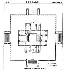 1880 sketch of the 9-square floorplan of the same temple (not to scale or complete). For better drawings: