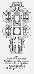 Khajuraho Madhya Pradesh temple plan