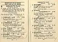 1953 WATC Karrakatta Plate page showing the winner, Cunderdin