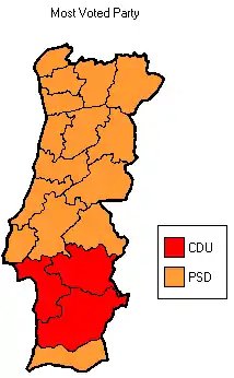 Most voted political force by district. (Azores and Madeira not shown)