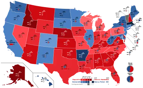 Popular vote by states