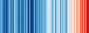 Warming stripes that use classed color gradient