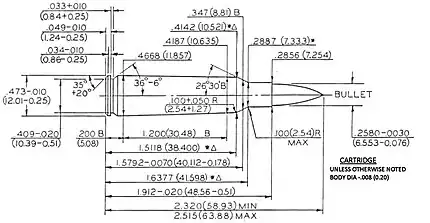 250 Savage Dimensions, designed by Charles Newton in  1915