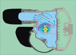 Inhalation flow with venturi assist de-activated