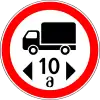 Length Limit