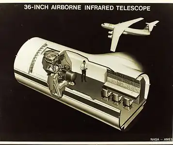 Kuiper Airborne Observatory interior