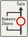 Layout of detour or bypass route (Slovakia)