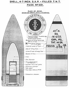 Mk IIA S.A.P. (semi armour-piercing) shell