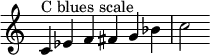  {
\override Score.TimeSignature #'stencil = ##f
\relative c' {
  \clef treble \time 6/4
  c4^\markup { "C blues scale" } es f fis g bes c2
} }
