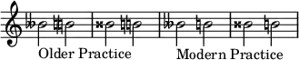  {
\omit Score.TimeSignature \relative c'' {
  beses2_"Older Practice" \tweak Accidental.restore-first ##t b bisis \tweak Accidental.restore-first ##t b beses_"Modern Practice" b bisis b
} }
