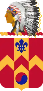 700th Support Battalion