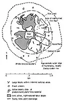 Geologic map of North Ray crater