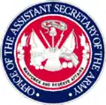 Office of the Assistant Secretary of the Army (Manpower and Reserve Affairs)