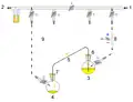 Cannula: extra-bleed valve