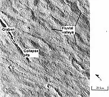 This view of the flank of Alba Patera shows several channels/troughs.  Some channels are associated with lava flows; others are probably caused by running water.  A large trough or graben turns into a line of collapse pits.  Image is located in Arcadia quadrangle and was taken by Viking Orbiter.