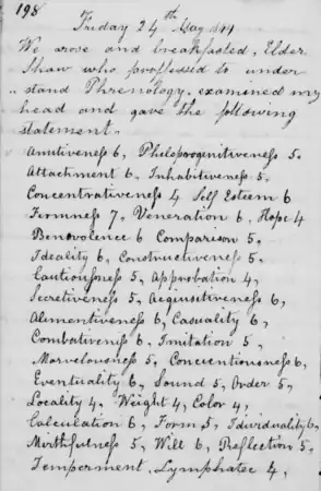 Phrenology chart of Latter Day Saint pioneer Alfred Cordon as he wrote it in his journal, received May 24, 1844.