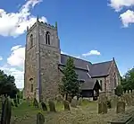 Church of All Saints