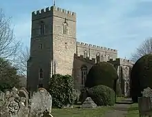 Church of All Saints