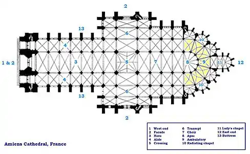 Plan of cathedral