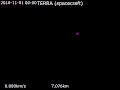 Animation of Terra's orbit around the Earth. Earth is not shown.