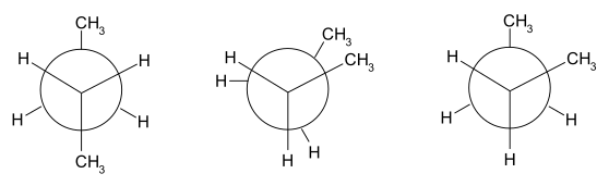 anti vs gauche conformations