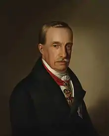 Archduke Joseph, Palatine of Hungary