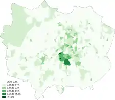 Other-Arab