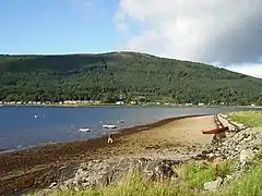 Ardnadam Bay