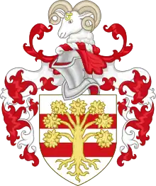 Arms of the former Westmorland County Council