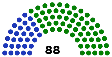 Assembly of Experts of Iran following the 2006 elections