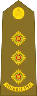 Australian Army