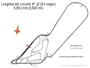 Circuit N° 12 (1972–present)