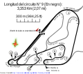 Circuit N° 9 with Senna S (1995–present)