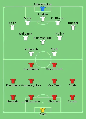 Scheme of football pitch with the line-ups of a red team in 4-4-2 formation against a white team in 5-3-2 formation