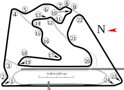 Bahrain International Circuit