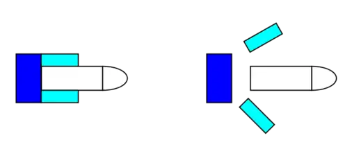 Base sabot function