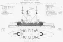 Image 6Mikasa, a typical pre-dreadnought in many respects; note the positioning of secondary and tertiary batteries, and the concentration of armour on turrets and engineering spaces (from Pre-dreadnought battleship)