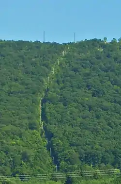 Mount Beacon Incline Railway