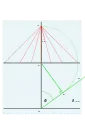 From G casting 
  
    
      
        tan
        ⁡
        h
        sin
        ⁡
        ϕ
      
    
    {\displaystyle \tan h\sin \phi }
  
 on the horizontal.