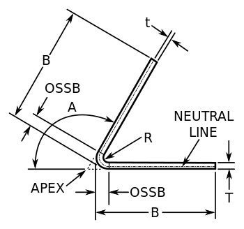 Diagram of bend deduction for sheet metal calculations