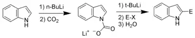 2-position lithiation of indole