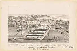 Birds eye view of Finley Hospital in 1865