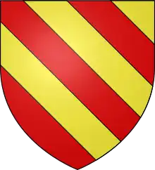 Coat of arms of Villars-les-Dombes