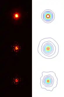 Blind deconvolution illustration